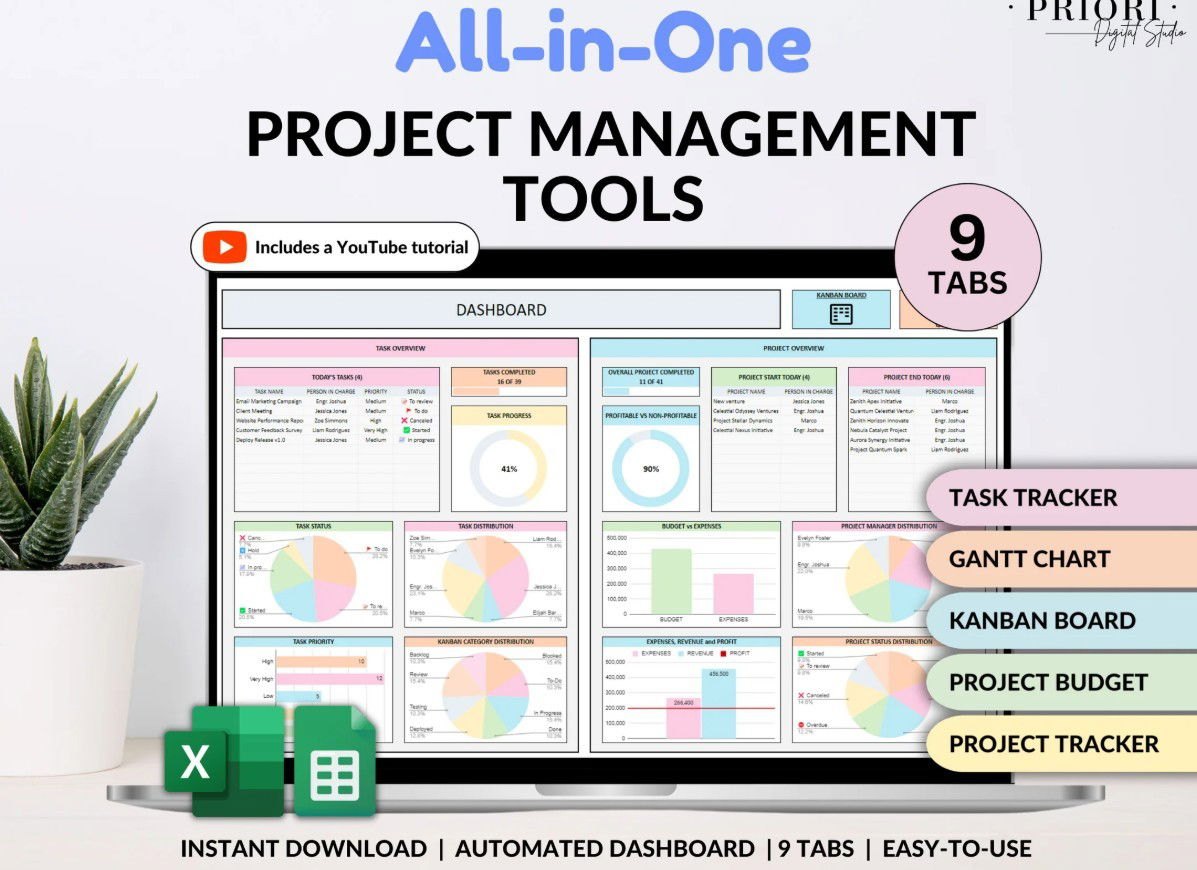 Project Management Tools - Excel & Google Sheet - Irvan | IT Business ...