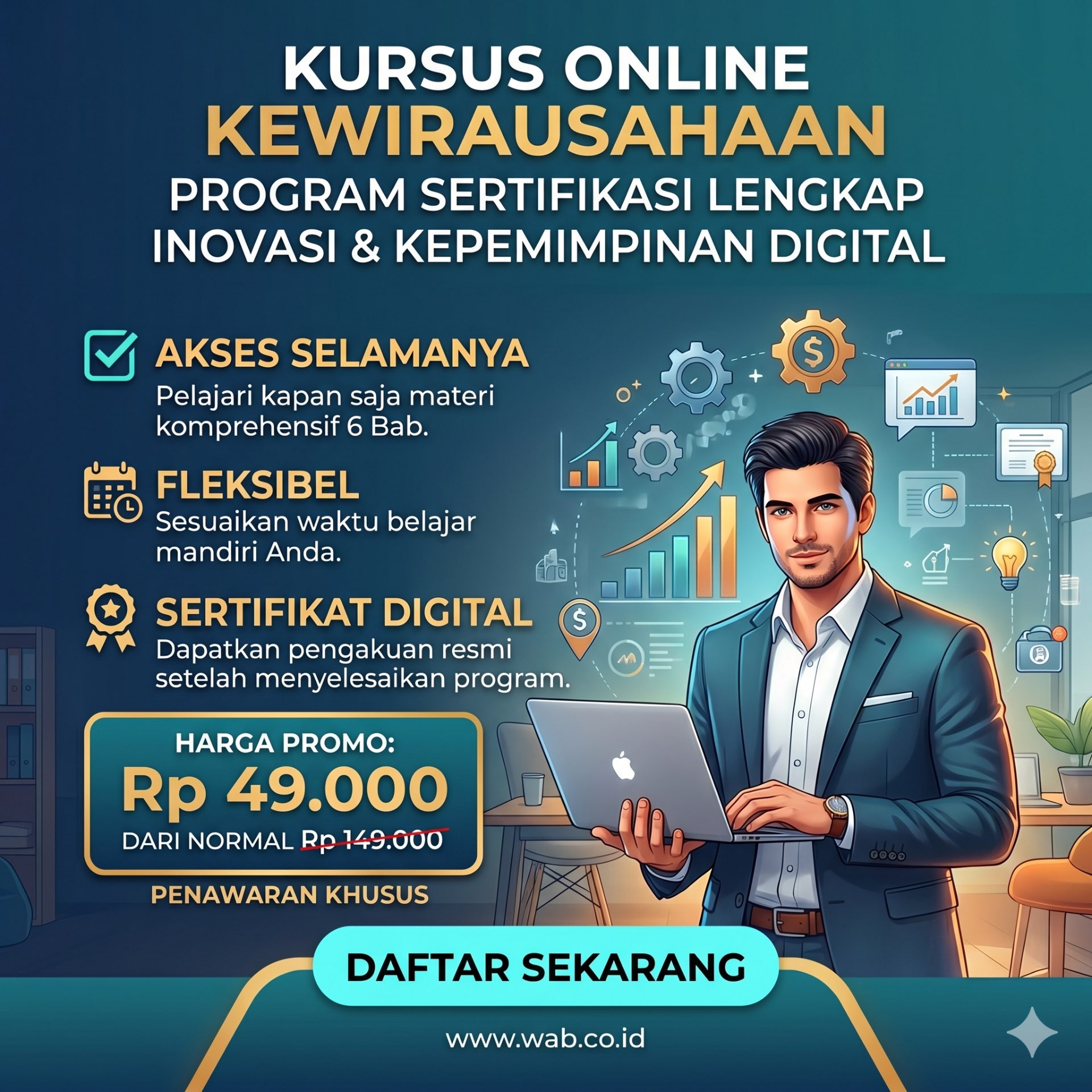 Sampul kelas Kelas Kewirausahaan