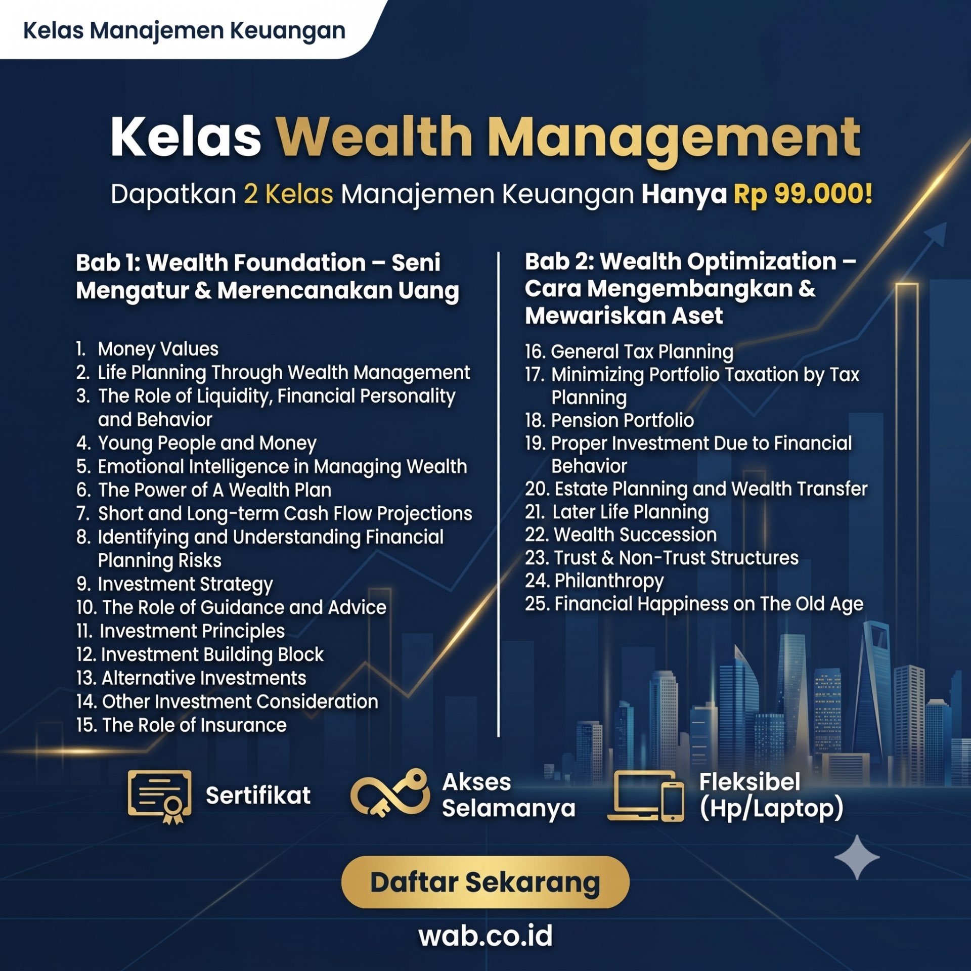 Sampul kelas Wealth Management
