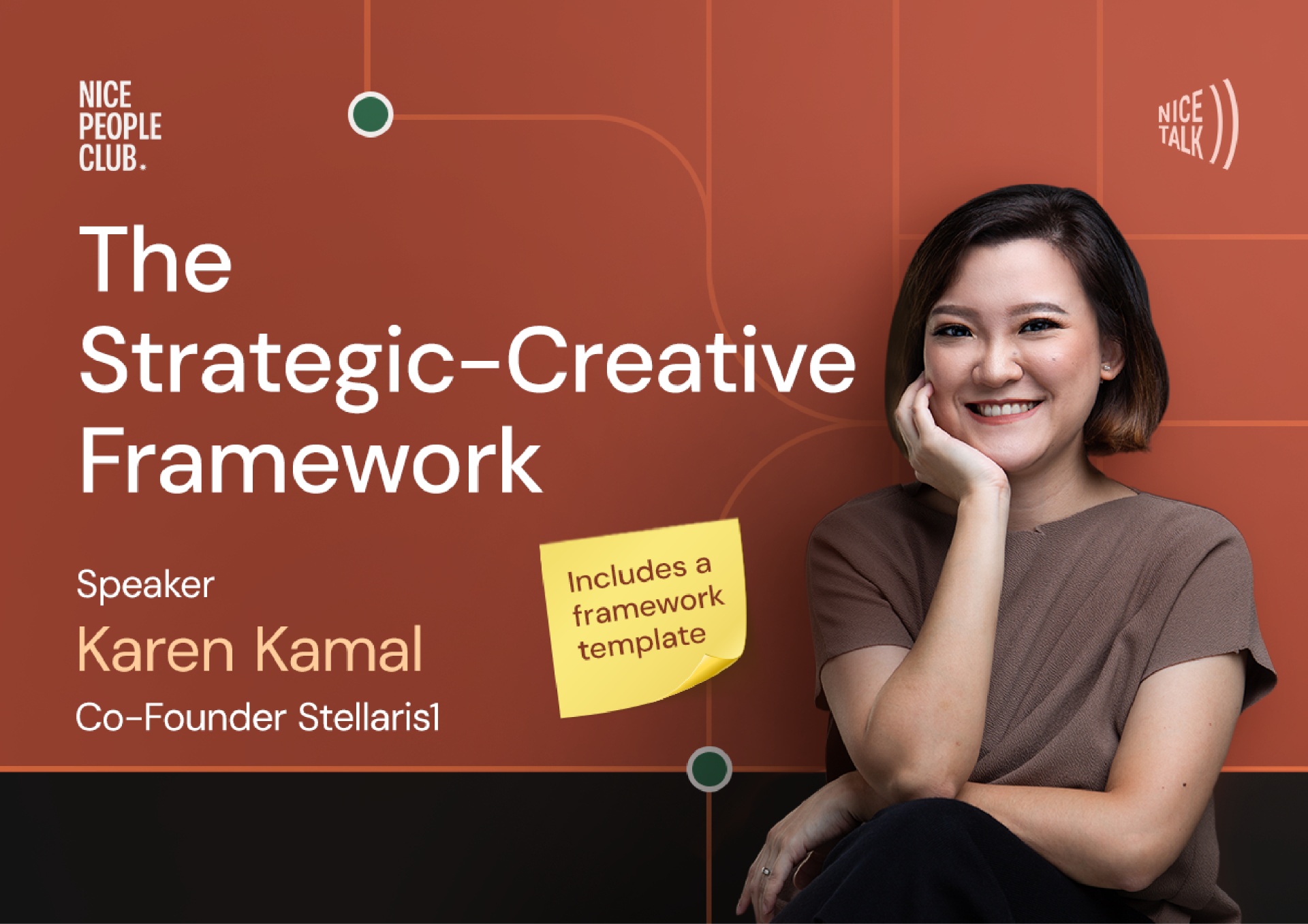 [Video + Deck Presentasi] The Strategic-Creative Framework - Nice ...
