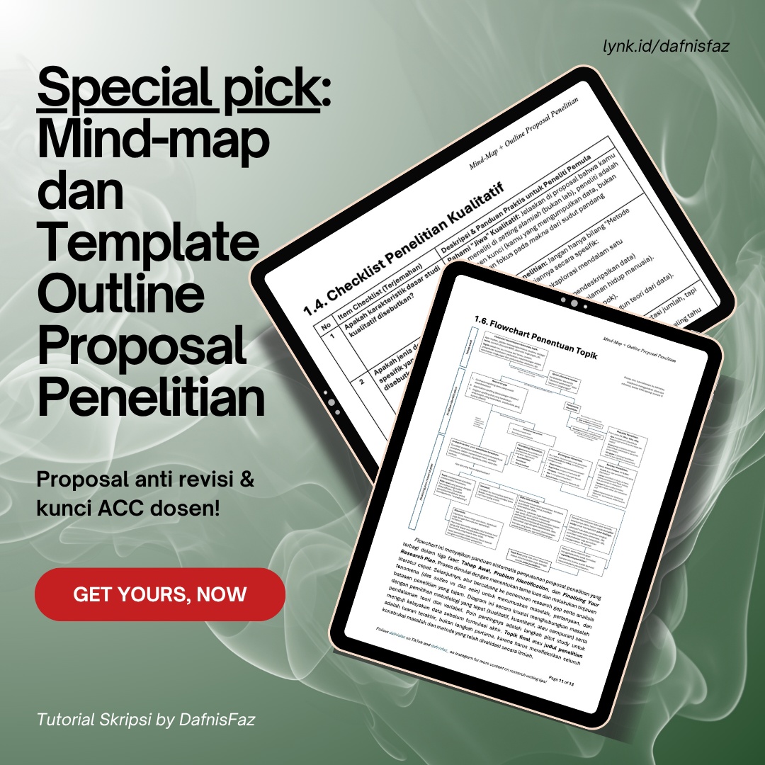 Mind Map dan Modul Outline Proposal Penelitian