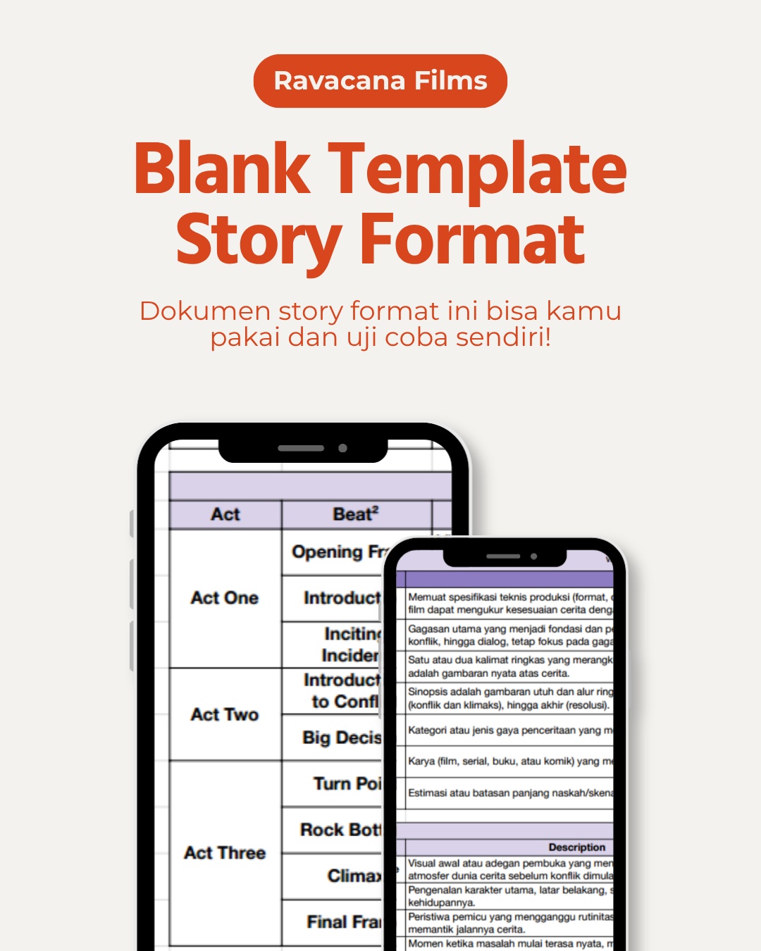 Ravacana Story Format Template — Fillable PDF (Breakdown Cerita Film, Logline sampai Scene-by-Scene)