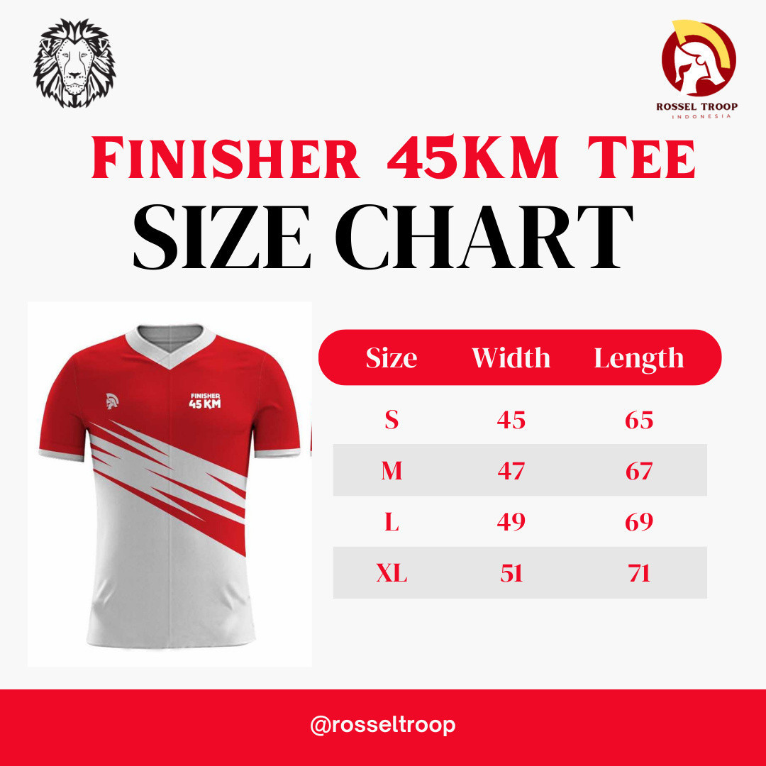 Merah Putih Independence Run 2023