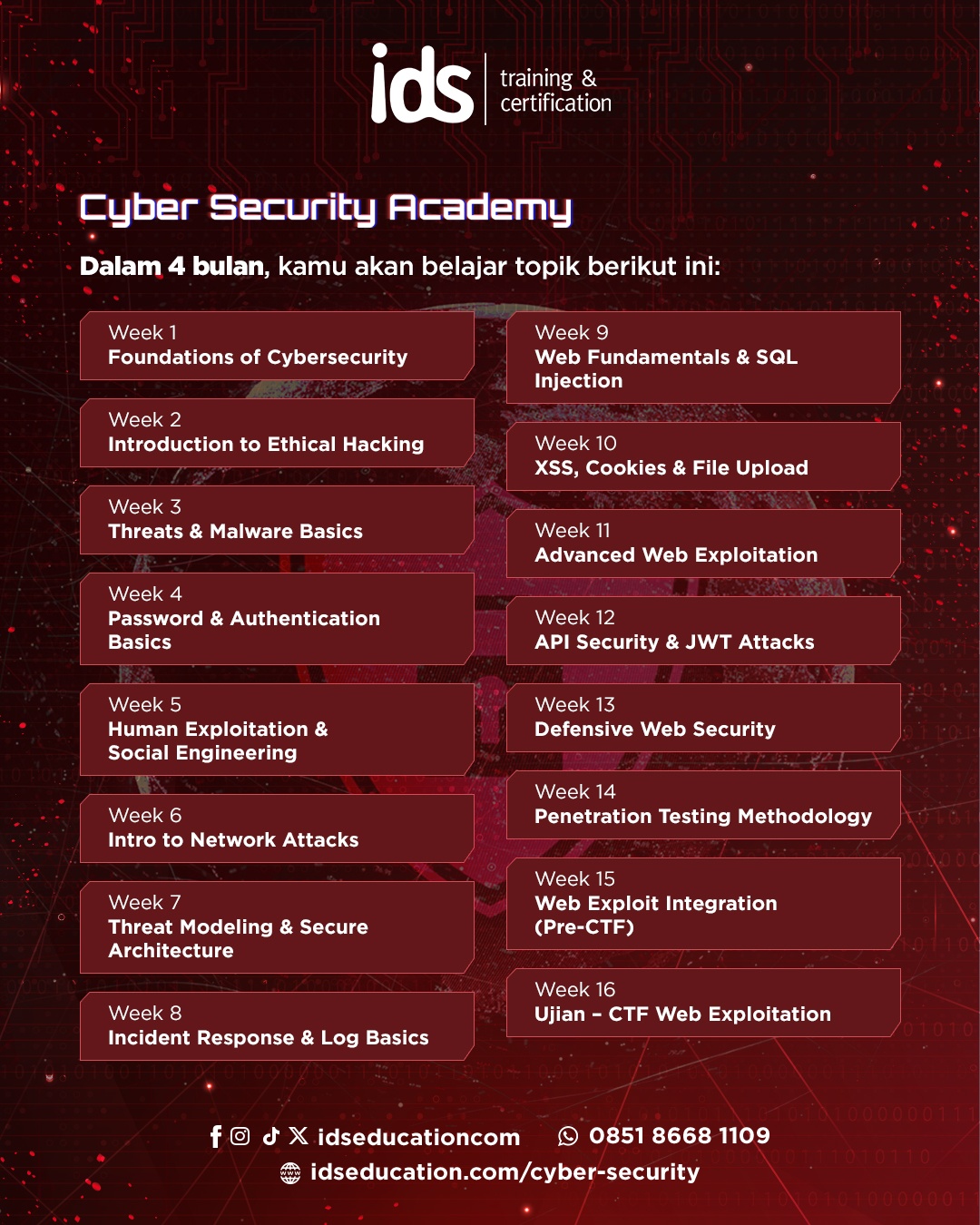 Cyber Security Academy 2026 - LAST CHANCE!!! - IDS Training & Certification