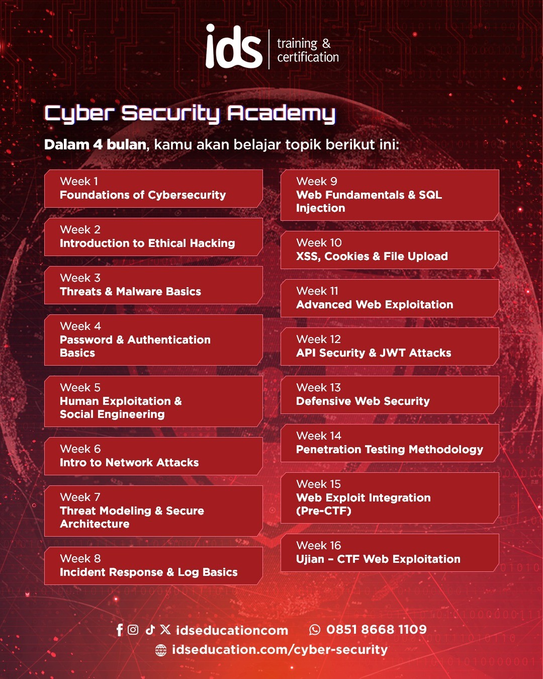 Cyber Security Academy Batch 2 - Website - IDS Training & Certification