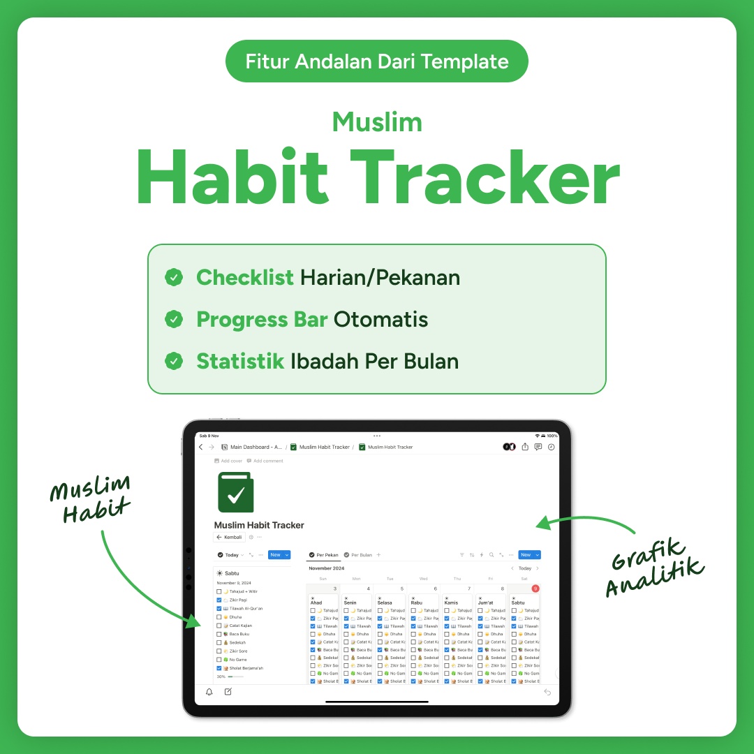 Muslim Habit Tracker di HP