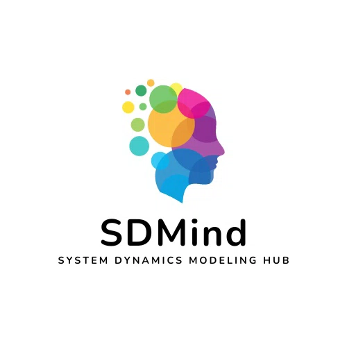 Logo System Dynamics Mind