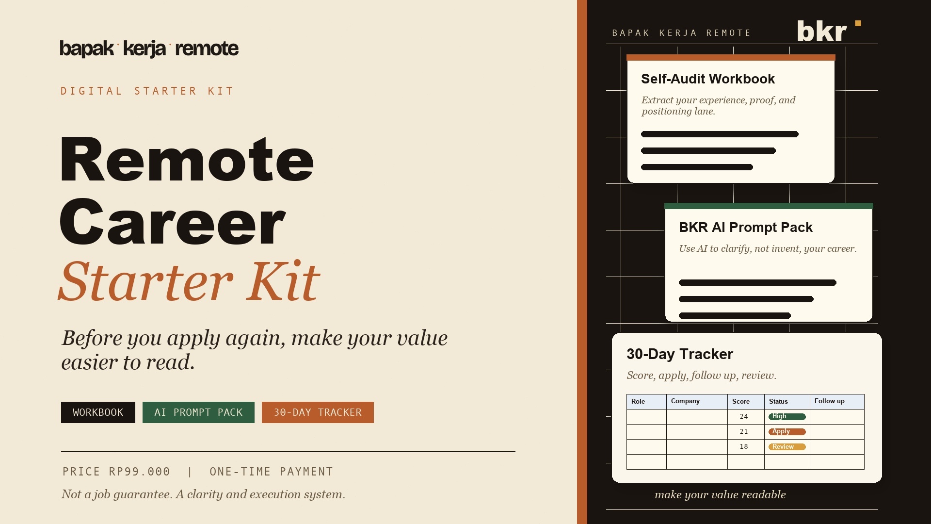 Bapak Kerja Remote - Remote Career Starter Kit - Bapakkerjaremote