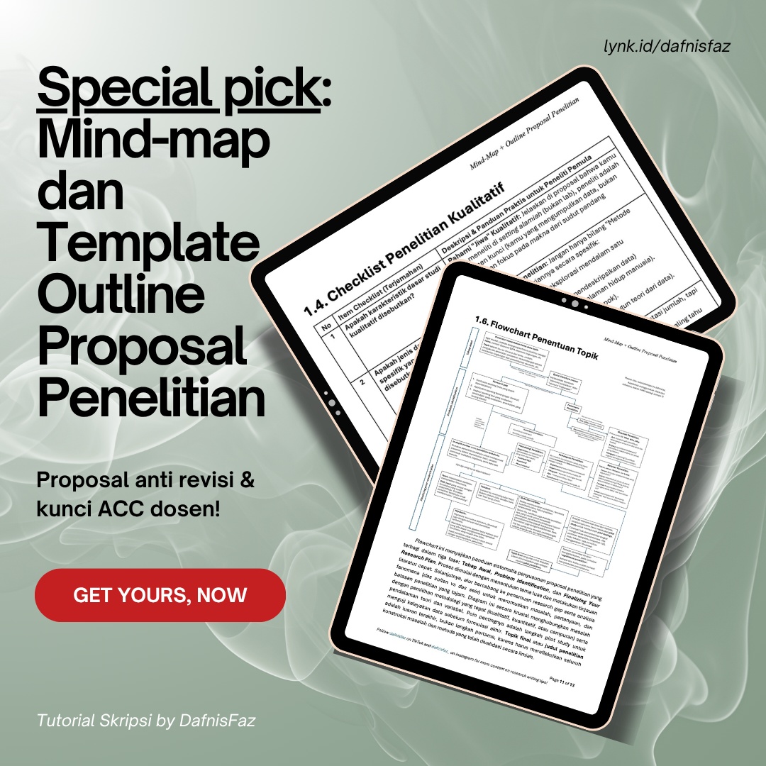 Mind Map dan Modul Outline Proposal Penelitian