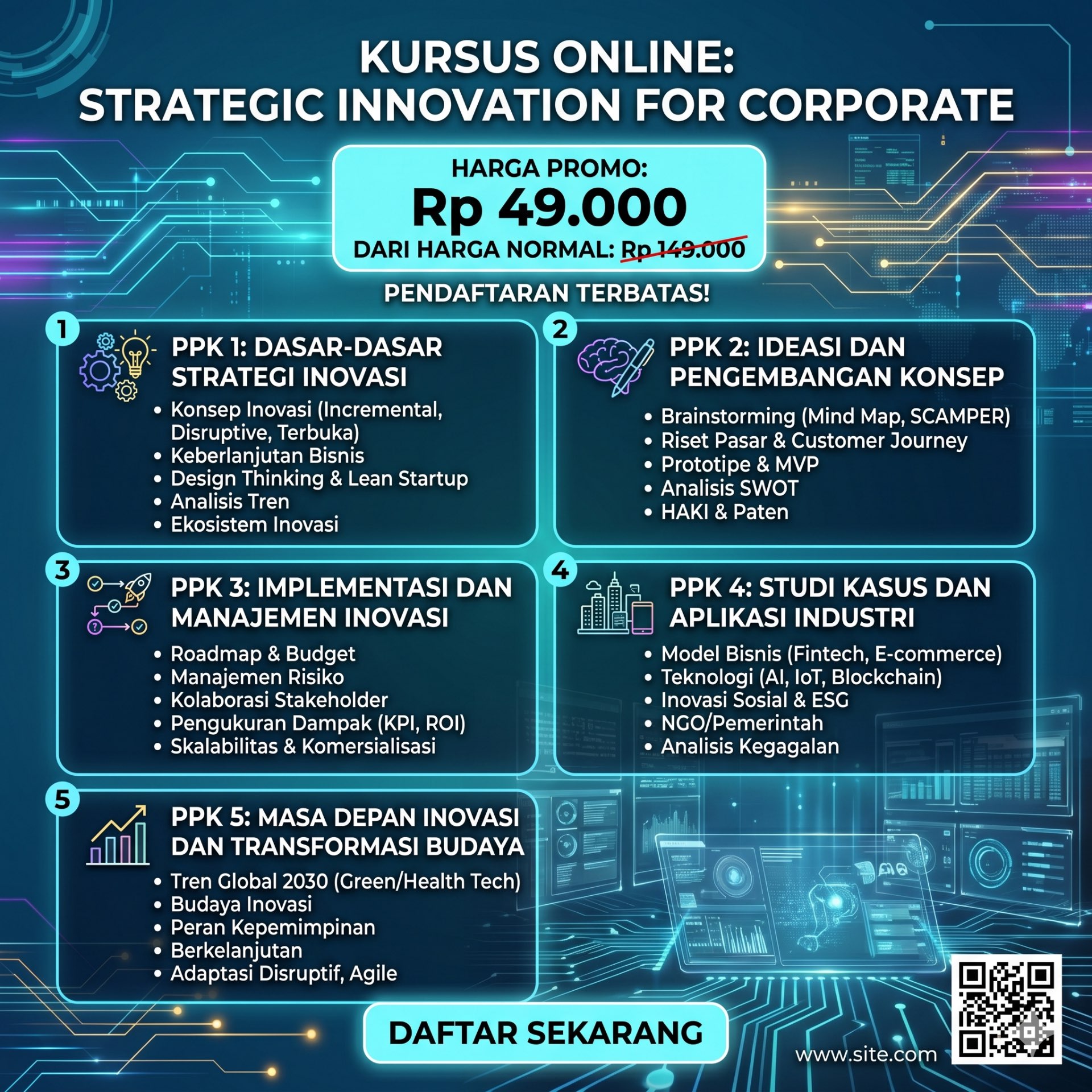 Sampul kelas Strategic Innovation