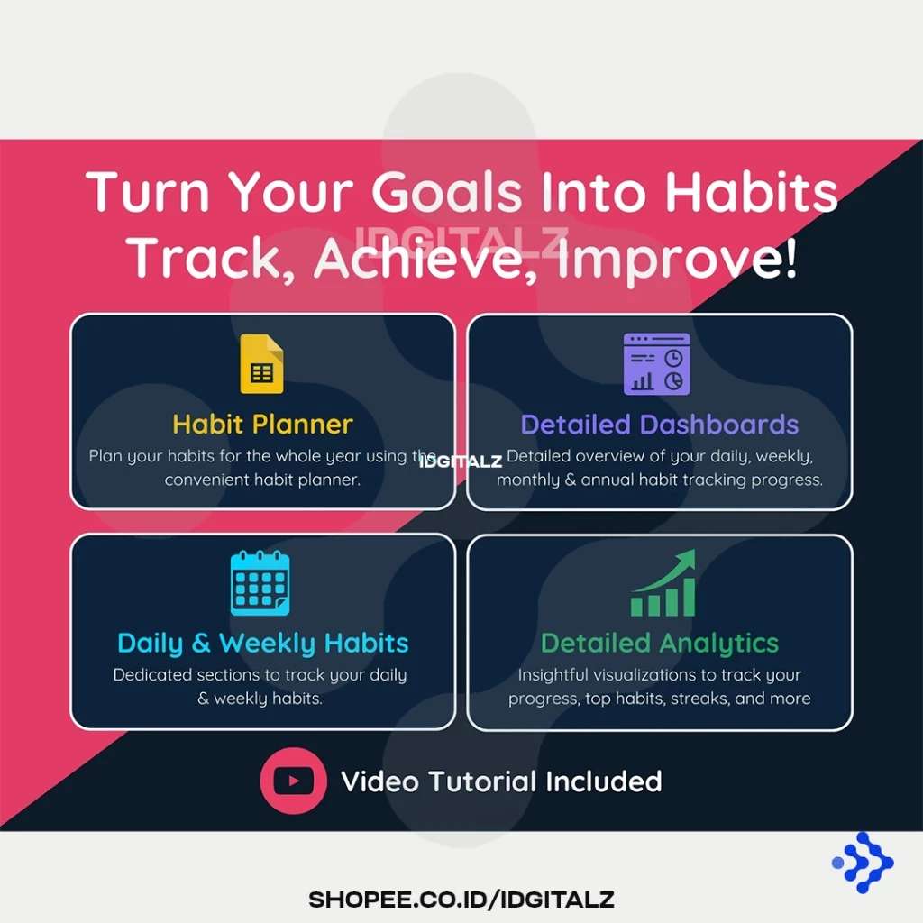 Ultimate Dark Mode Habit Tracker Google Sheets Template Spreadsheet ...